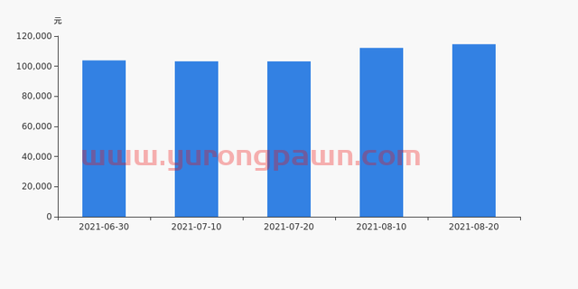 华帝股份股东户数下降3.85%，户均持股11.46万元