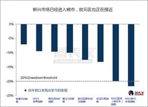 000828股票(泰达转型机遇股票000828净值)