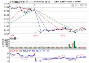 第一创业吧(一间办公室就能创业)