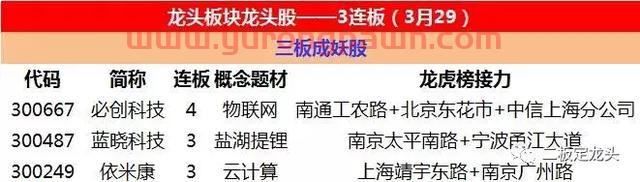 市场风格再切换？这条核心逻辑告诉我们：不存在的