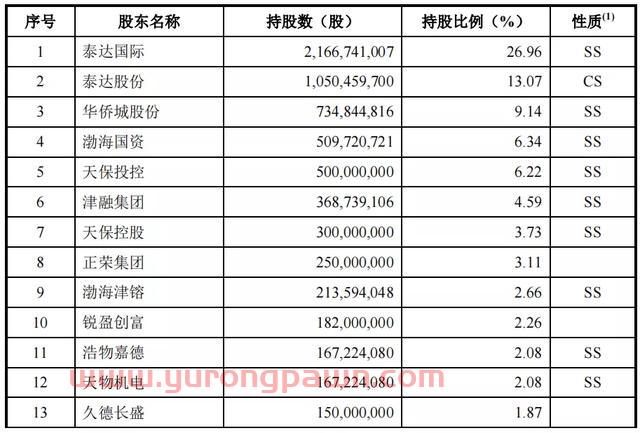 渤海证券IPO困局显现：投行业务萎缩，经纪业务面临佣金下调压力