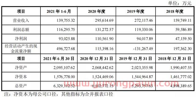 渤海证券IPO困局显现：投行业务萎缩，经纪业务面临佣金下调压力