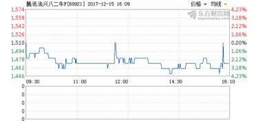 东北证券手机交易(东北证券手机交易股票电话号码)