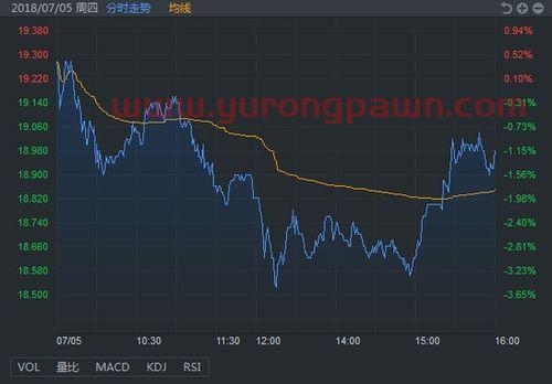 000587金洲慈航股吧讨论社区(000587金洲慈航会退市吗)