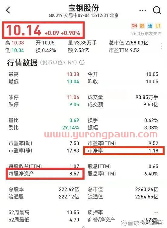 万字干货！一篇文章帮你搞明白估值，解读市盈率、市净率、市销率