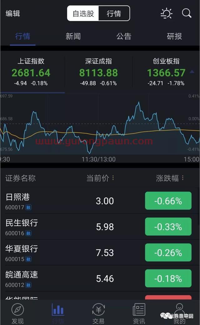 券商APP开发从0到1随手笔记