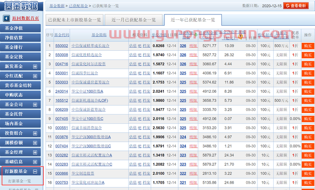 每年10%超额收益，