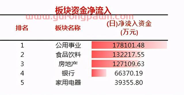 千亿白马股闪崩跌停！蔡经理又要被喷？主力资金集体出逃，市值蒸发118亿