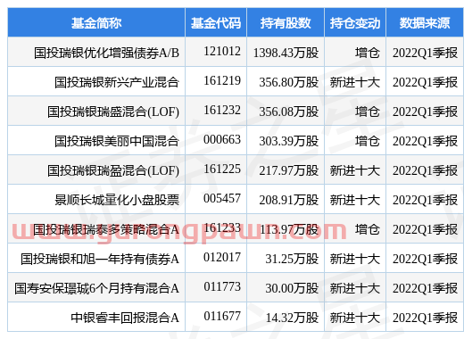 华设集团*公告：拟回购不超过6000万元股份