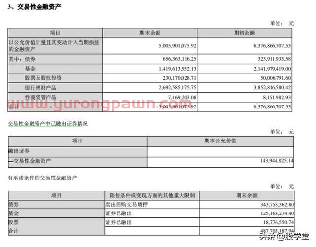 【公司深度】东方财富才是真正的互联网龙头券商