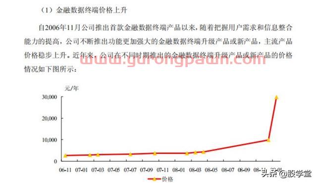 【公司深度】东方财富才是真正的互联网龙头券商