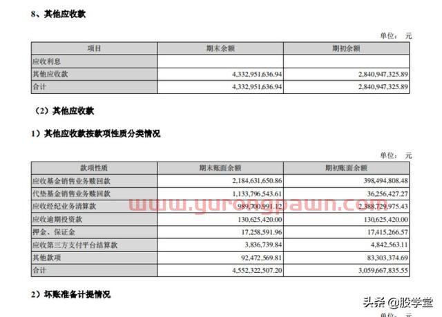 【公司深度】东方财富才是真正的互联网龙头券商