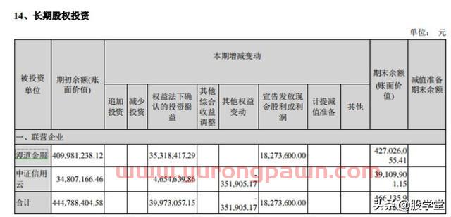 【公司深度】东方财富才是真正的互联网龙头券商