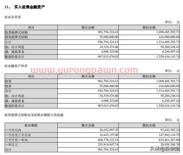 【公司深度】东方财富才是真正的互联网龙头券商