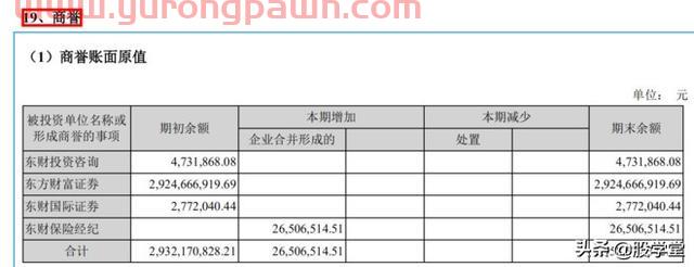 【公司深度】东方财富才是真正的互联网龙头券商