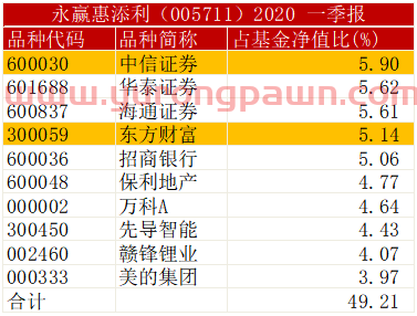 创近5年新高！杠杆资金再疯狂，这两个行业被“买爆”