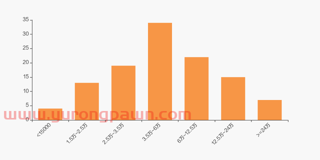 深圳能源股东户数减少1437户，户均持股18.76万元