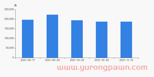 深圳能源股东户数减少1437户，户均持股18.76万元