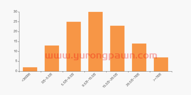 深圳能源股东户数减少1437户，户均持股18.76万元