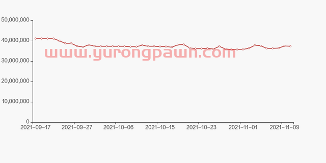 深圳能源股东户数减少1437户，户均持股18.76万元