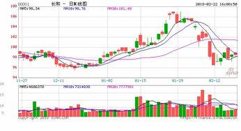 广发大盘基金净值(广发大盘基金净值查询)