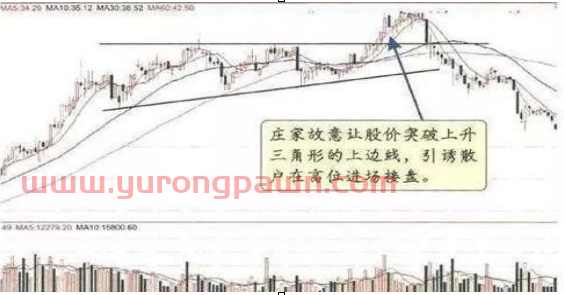 “跌停式洗盘”方法：主力庄家最有效最凶狠的洗盘手法，坚决拿稳不离场，后续开启急涨行情