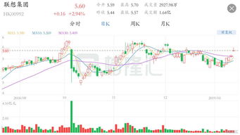 华宝证券app下载