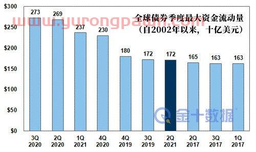 广发证券网站