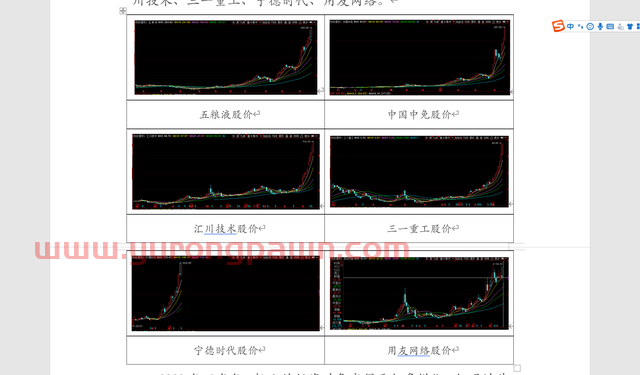 「基金分析」国泰行业精选杨飞的投资风格及2021年的投资策略