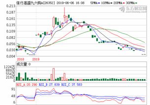 定期存款利率2022*利率表(定期存款利率2022*利率表农村信用社)