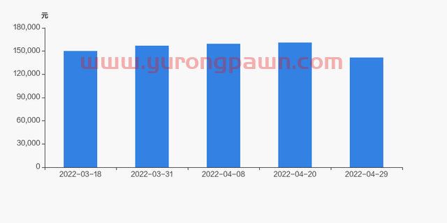 恒邦股份股东户数减少315户，户均持股14.17万元