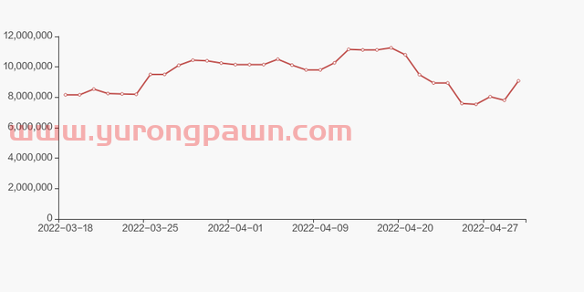 恒邦股份股东户数减少315户，户均持股14.17万元