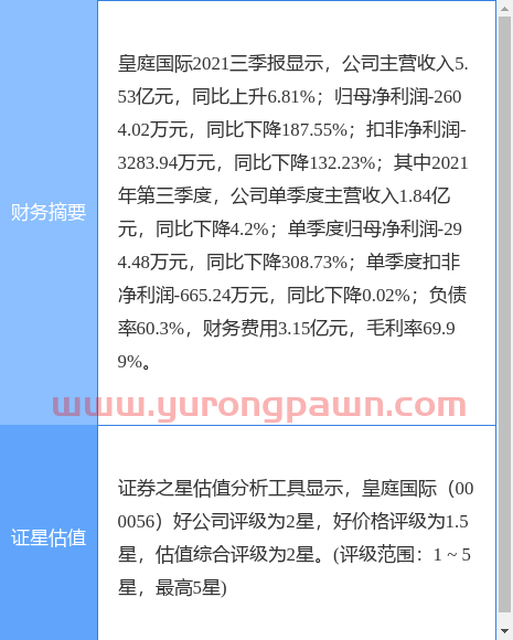 异动快报：皇庭国际（000056）2月8日14点18分封涨停板