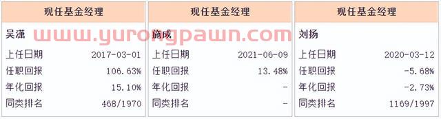 19年上任以来回报236.40%同类排名4/1997，他却不持有自己的基金