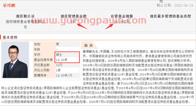 19年上任以来回报236.40%同类排名4/1997，他却不持有自己的基金