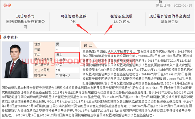 19年上任以来回报236.40%同类排名4/1997，他却不持有自己的基金