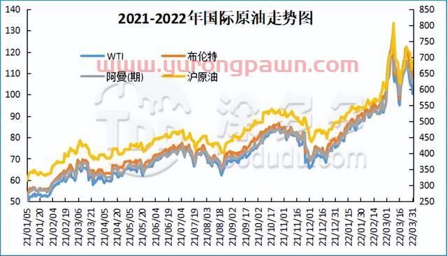 PVC月报：期货盘面触底反弹 库存迎来拐点 多因素推涨现货价格上行