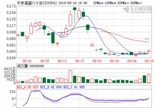 凤竹纺织股票股吧(600493凤竹纺织股吧)