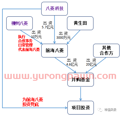 当年“哭上市”的八菱科技现状：已经成为交易所眼里的“熊孩子”