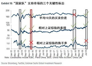 广发期货官网(广发期货官网首页)