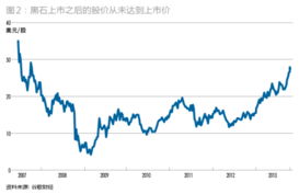 国新健康股票股吧(国新健康同花顺股吧)