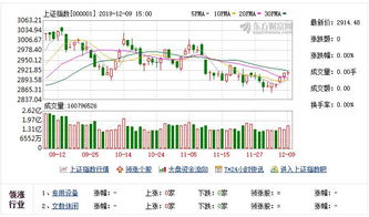 edr汽车黑匣子龙头股