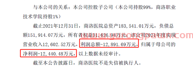 旗下两家医院“停诊三个月零收入”ST国医变卖商洛医院解困