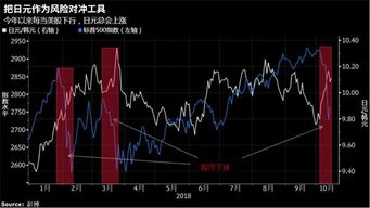 合众思壮重组*消息