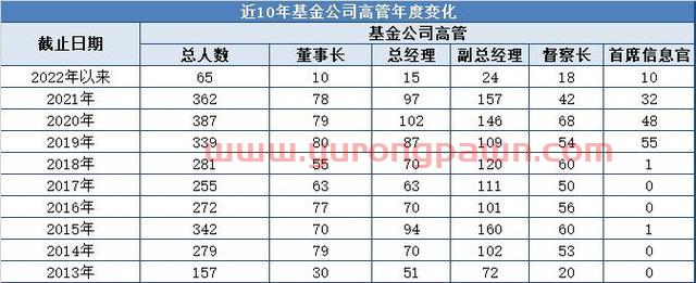 基金早班车｜资金借道大盘宽基龙头ETF逆市净买入