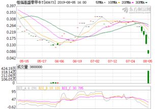 富兰克林基金(富兰克林基金官网)