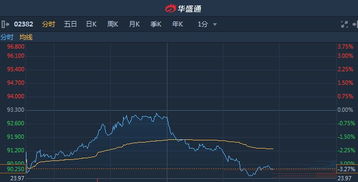 光大量化(光大量化核心基金今日净值)