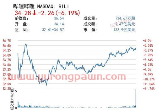 st众泰(st众泰股票)