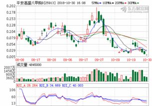 富兰克林基金(富兰克林基金官网首页)