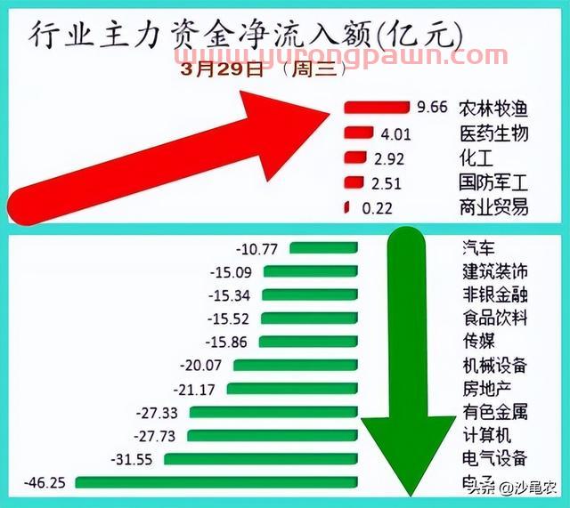 股市早8点丨深夜传来大消息